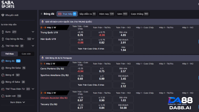 Thông tin được cập nhật nhanh chóng tại A Sports